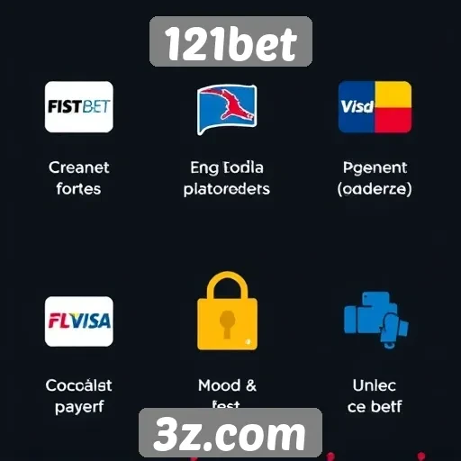 Métodos de pagamento aceitos pelo 121bet